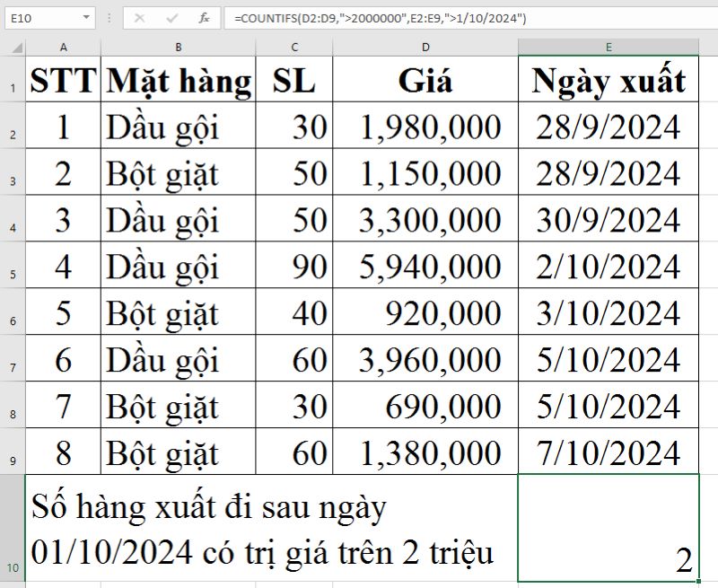 C ch S D ng H m COUNTIFS Trong Excel Google Sheet Chi Ti t C ch s d ng h m countifs trong excel google sheet chi ti t